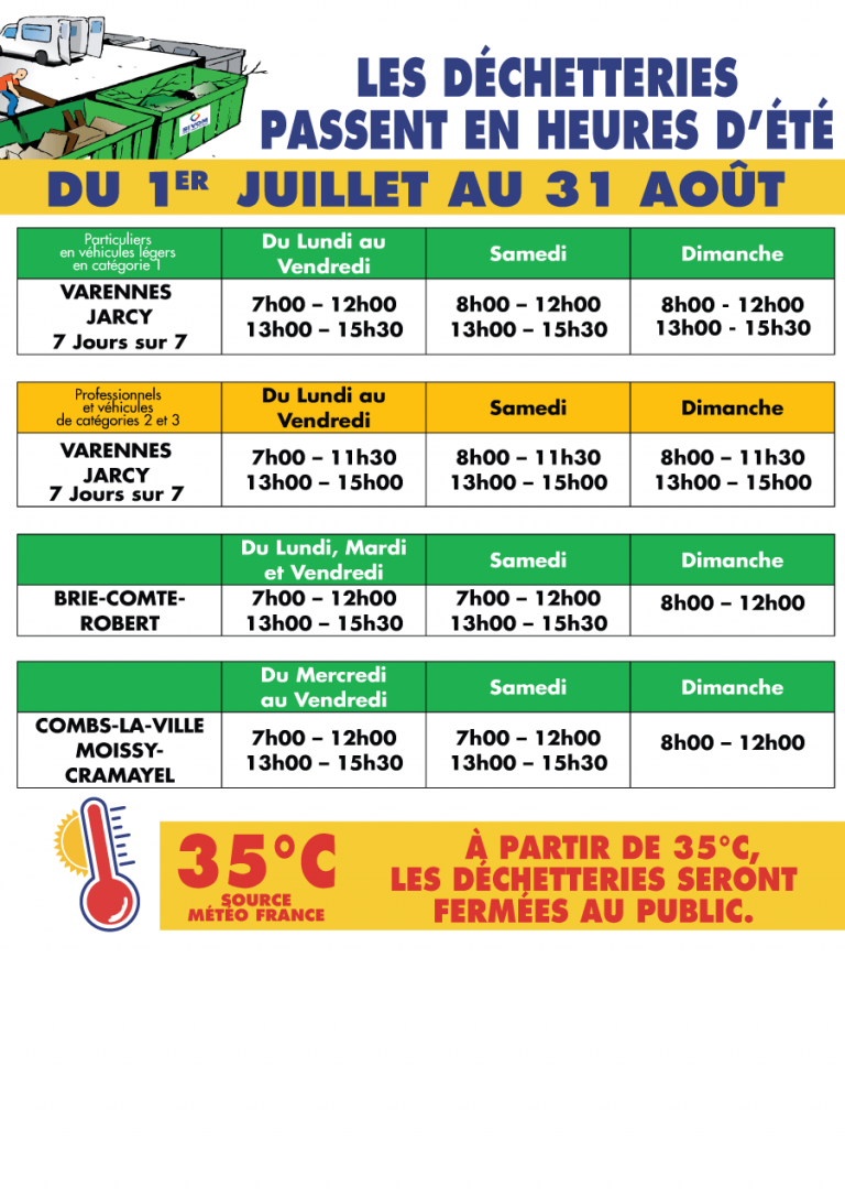 Horaire Dechetterie La Buisse